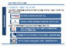 청정개발체제(CDM) 의 현황 및 전망  38페이지