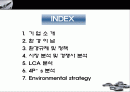 현대자동차의 모든것 2페이지