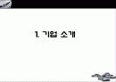 현대자동차의 모든것 3페이지