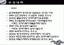 현대자동차의 모든것 8페이지