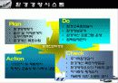 현대자동차의 모든것 14페이지