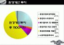 현대자동차의 모든것 21페이지
