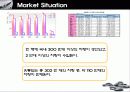 현대자동차의 모든것 23페이지