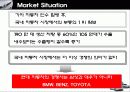 현대자동차의 모든것 24페이지