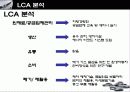 현대자동차의 모든것 34페이지