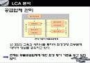현대자동차의 모든것 36페이지