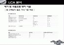 현대자동차의 모든것 38페이지