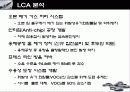 현대자동차의 모든것 39페이지