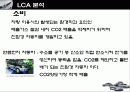 현대자동차의 모든것 40페이지