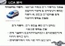 현대자동차의 모든것 41페이지