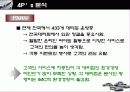 현대자동차의 모든것 46페이지