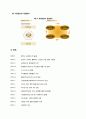 삼성 테스코 홈플러스 분석 2010년 자료 6페이지