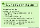 노인수발보험제도 현황(09'5월) 외국과 비교(미국,독일,영국,일본) 문제점 해결방안 파워포인트 PPT 6페이지