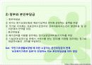 노인수발보험제도 현황(09'5월) 외국과 비교(미국,독일,영국,일본) 문제점 해결방안 파워포인트 PPT 11페이지