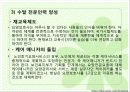 노인수발보험제도 현황(09'5월) 외국과 비교(미국,독일,영국,일본) 문제점 해결방안 파워포인트 PPT 17페이지