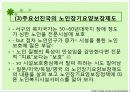 노인수발보험제도 현황(09'5월) 외국과 비교(미국,독일,영국,일본) 문제점 해결방안 파워포인트 PPT 18페이지