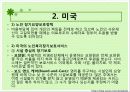 노인수발보험제도 현황(09'5월) 외국과 비교(미국,독일,영국,일본) 문제점 해결방안 파워포인트 PPT 24페이지