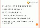 노인의료보장정책(건강보험,의료급여제도,노인건강지원사업,장기요양보험제도) 각각의 최신현황(09년12월) 쟁점 문제점,  외국사례, 발전방향 파워포인트 23페이지