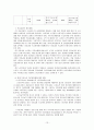 노인의료보장정책(건강보험,의료급여제도,노인건강지원사업,장기요양보험제도) 각각의 최신현황(09년12월) 쟁점 및 문제점,  외국사례, 발전방향 보고서 13페이지