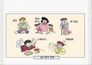  (의료사회사업) 당뇨환자와 가족을 위한 개입 및 사회복지사의 역할 파워포인트 PPT  7페이지