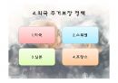 노인주거복지와 노인주거보장정책의 현황, 문제점 및 해결방안 파워포인트 PPT 12페이지