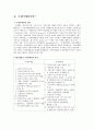 다국적기업의 국제마케팅 전략 보고서 4페이지