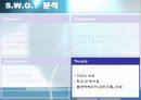 (마케팅 원론수업)-'할매 떡복이집' 마케팅분석,swot,stp,4p 9페이지