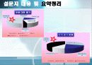 (마케팅 원론수업)-'할매 떡복이집' 마케팅분석,swot,stp,4p 15페이지