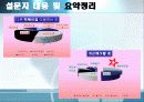 (마케팅 원론수업)-'할매 떡복이집' 마케팅분석,swot,stp,4p 17페이지