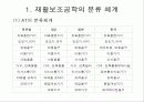 재활공학(보조공학)의 소개 6페이지