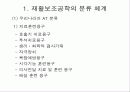 재활공학(보조공학)의 소개 7페이지