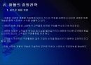 MS의 실패 VS 구글과 애플의 성공 - 비교 분석 PPT자료 22페이지