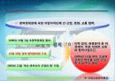 부산시와 후쿠오카시의 교류 6페이지