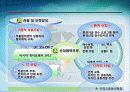부산시와 후쿠오카시의 교류 9페이지
