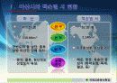 마산시와 잭슨빌의 교류 4페이지