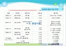 통일비용과 분단비용 6페이지