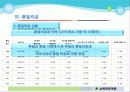 통일비용과 분단비용 7페이지
