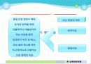 통일비용과 분단비용 8페이지