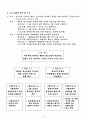 (프로그램개발과평가) 새터민 청소년 학교적응 향상 프로그램, New Start! New Life 3페이지
