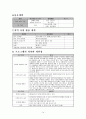 (프로그램개발과평가)다문화 이주 여성의 한국 문화생활 적응 프로그램 14페이지