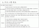 (프로그램개발과평가)정신지체장애인의 성교육 프로그램, 소중한 우리들의 성 파워포인트 PPT 2페이지