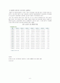 빈곤(신빈곤층), 사회적배제(범죄와 사회적배제), 복지(영국의 복지제도) 8페이지