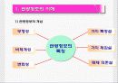 관광정보 및 관광경영실무 3페이지
