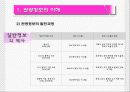 관광정보 및 관광경영실무 4페이지