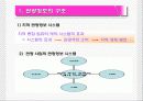 관광정보 및 관광경영실무 10페이지