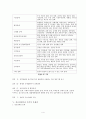 정신장애인 가족을 위한 개입방법 및 사회복지사의 역할 보고서 4페이지