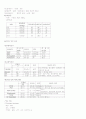COPD 만성폐쇄성폐질환 6페이지