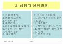 창조적 상담기법 7페이지