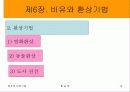 창조적 상담기법 13페이지