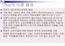 지역사회간호학 Roy 적응이론 2페이지